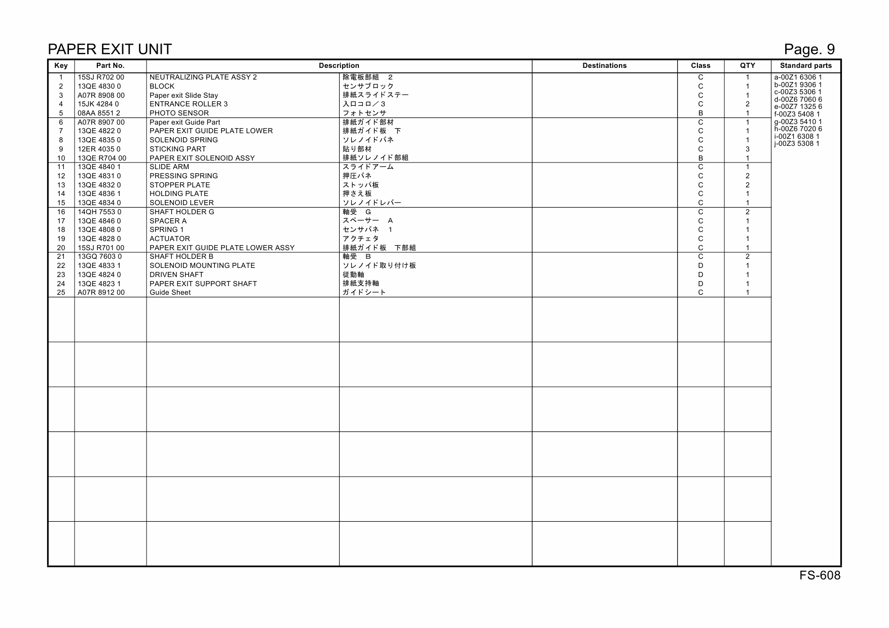 Konica-Minolta Options FS-608 A07U Parts Manual-4